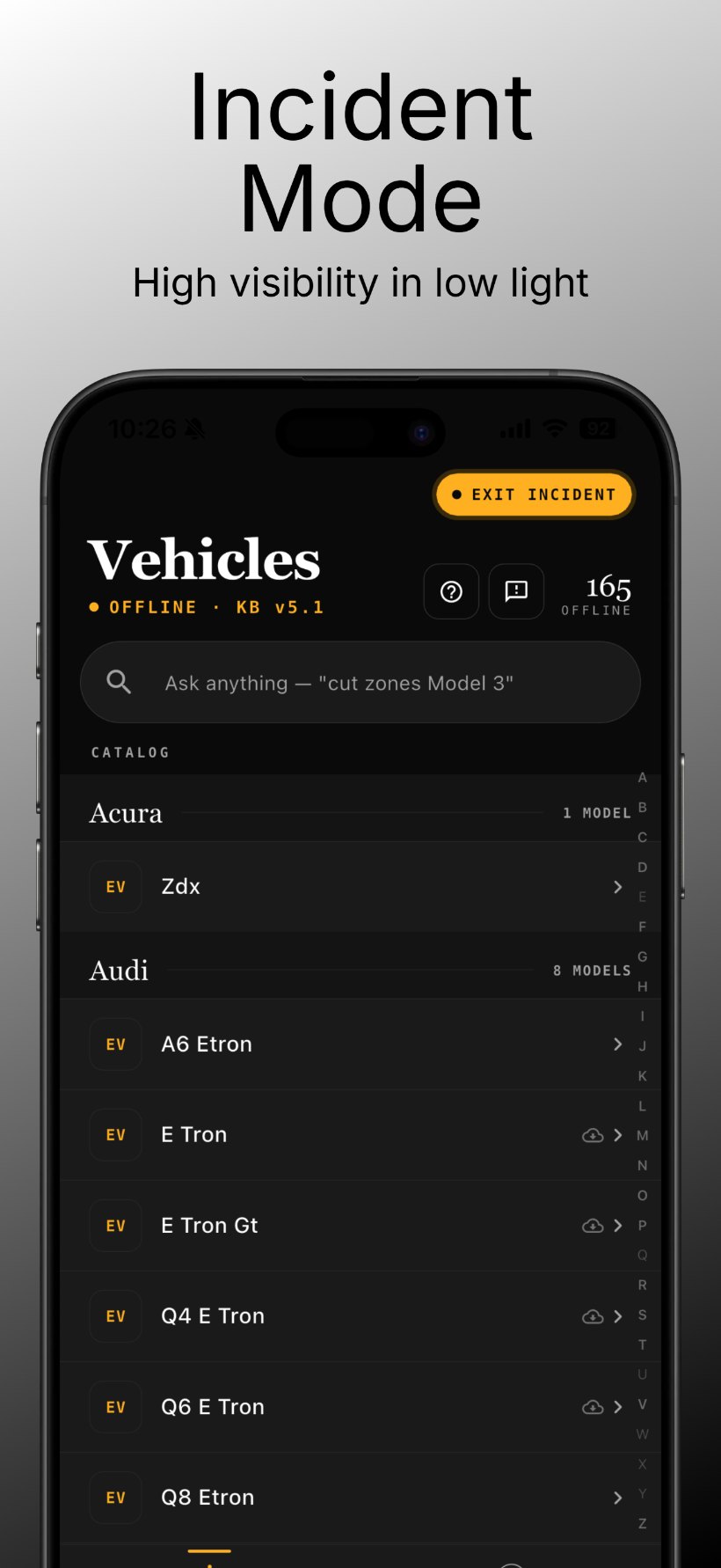 Incident mode on a department device
