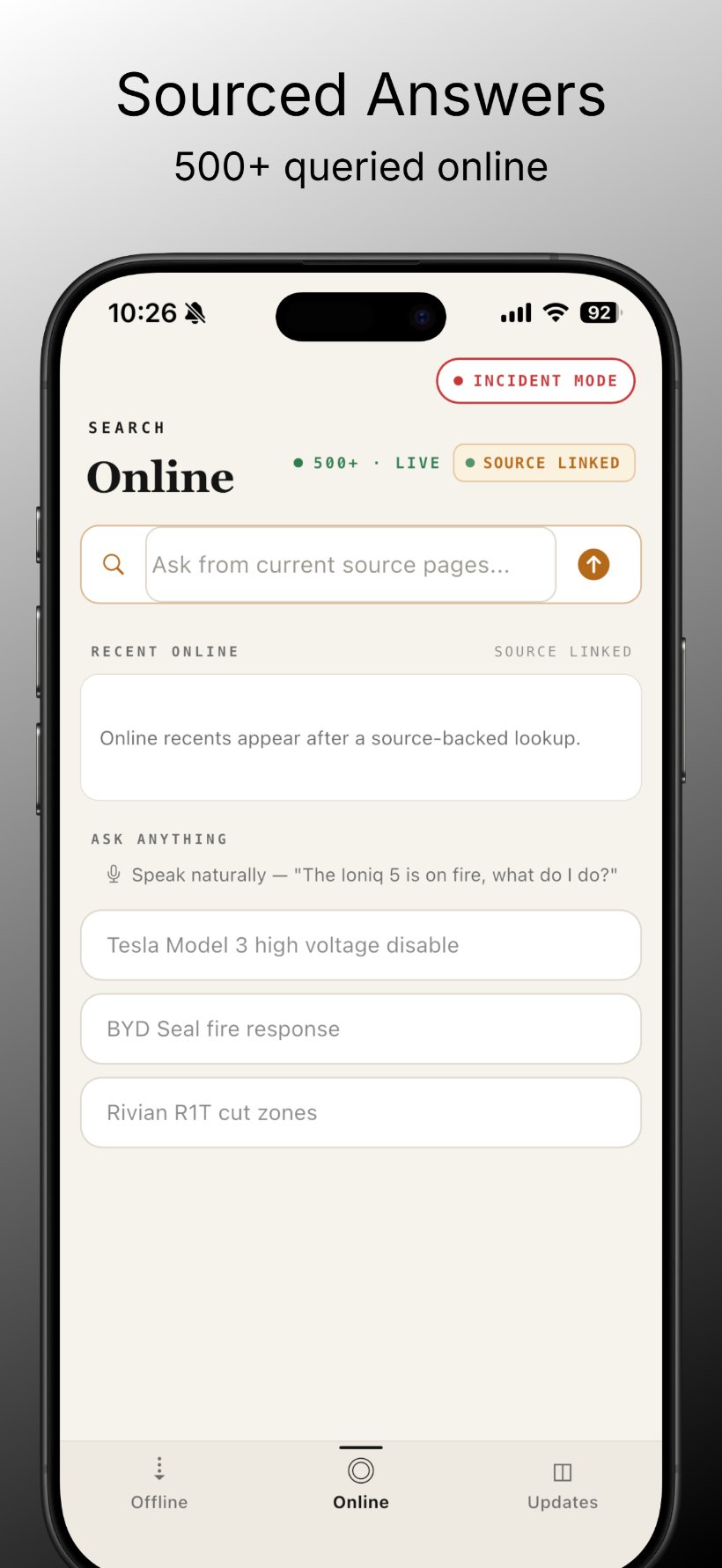 Online sourced answers